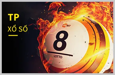 Bảo mật tối ưu tại Queen99